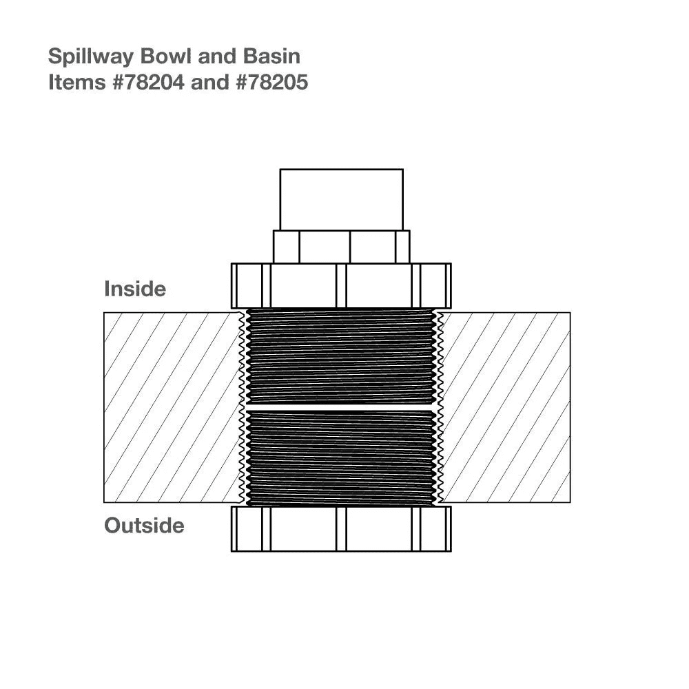 Replacement Threaded Fittings for Spillway Bowl & Basin - Image 2