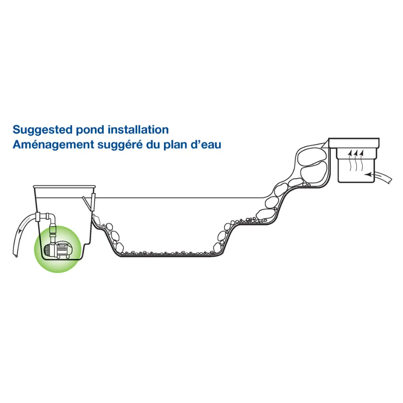 AQUASURGE 4000-8000 ADJUSTABLE FLOW POND PUMP - Image 5