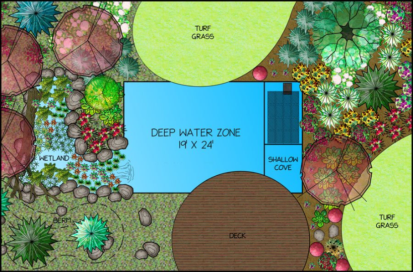 Recreational Pond Kit – 19′ x 24′ - Image 3